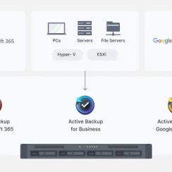 Thiết bị NAS Synology 4-Bay RS822+