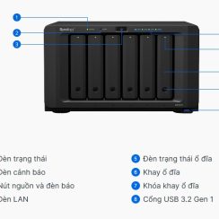 Thiết bị NAS Synology 6-bay DS1621+