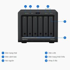Thiết bị NAS Synology 6-bay DS620slim