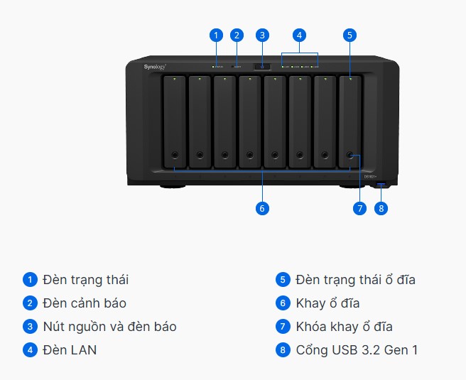 Thiết bị NAS Synology 8-bay DS1821+_2