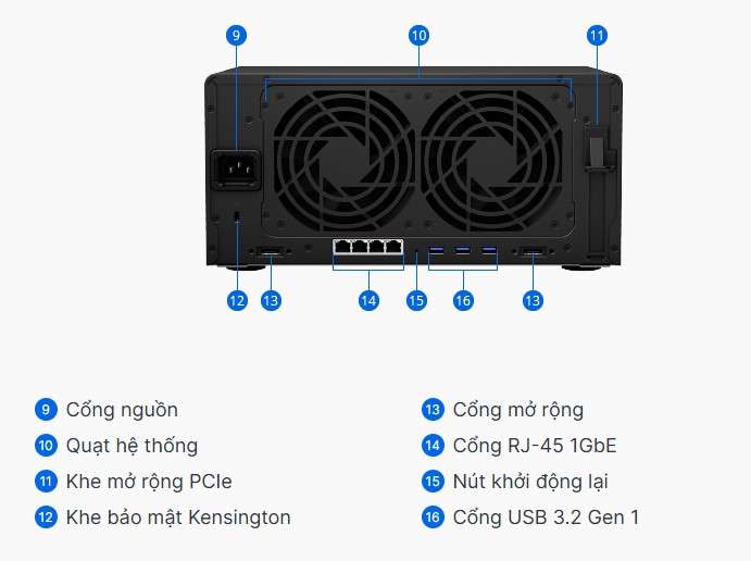 Thiết bị NAS Synology 8-bay DS1821+_3 Thiết bị NAS Synology 8-bay DS1821+