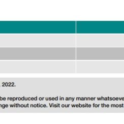 Converter Fiber to LAN IMC-21-M-SC 100M
