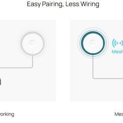 Thiết bị WiFi 6 Omada EAP683-UR