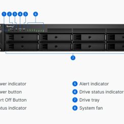 Lưu trữ File NAS Synology RS1221+