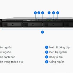 Lưu trữ File NAS Synology RS1619xs+
