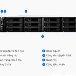 Lưu trữ File NAS Synology RS3618xs