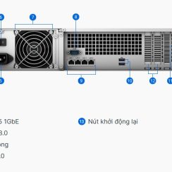 Lưu trữ File NAS Synology RS3618xs