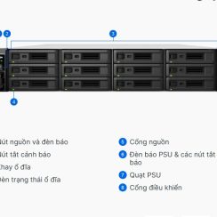 Lưu trữ File NAS Synology RS3621xs+