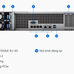 Lưu trữ File NAS Synology RS3621xs+