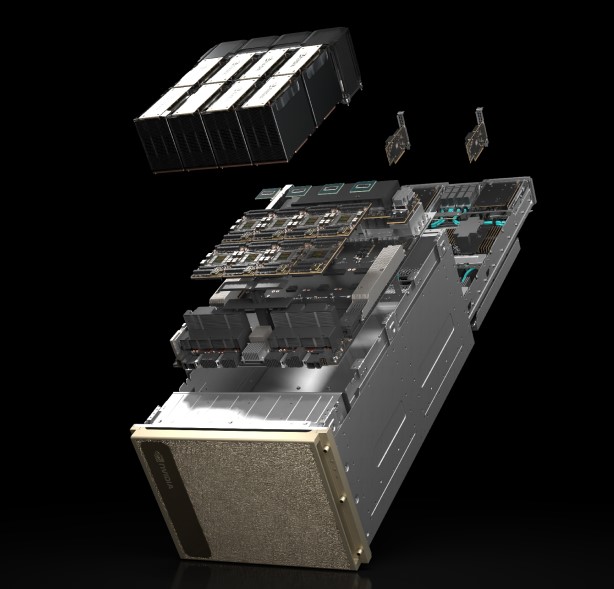 Máy Chủ AI NVIDIA DGX H200