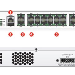 Thiết bị tường lửa Fortinet FG-201E-BDL-950-12