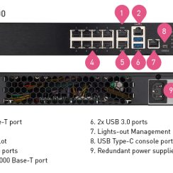Tường lửa Check point Quantum 6200