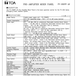 Bộ Mixer khuếch đại Toa FV-200PP-AS