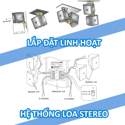 Hệ Loa vệ tinh Toa BS-301