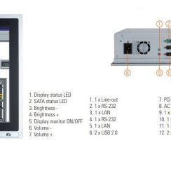 Máy tính công nghiệp AXIOMTEK P1177E-500