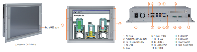 Máy tính công nghiệp AXIOMTEK P1197E-500