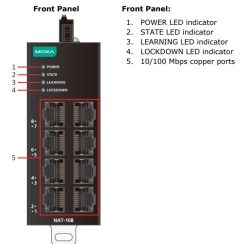 Router NAT 8 Ports Moxa NAT-108-T