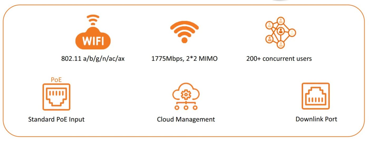 Thiết bị WiFi 6 Airpro AIR-AP605C-X1