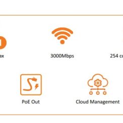 Thiết bị WiFi 6 Airpro AIR-WAP605AX-V2