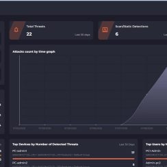 Phần mềm SonicWall Endpoint Security