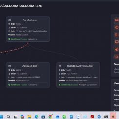 Phần mềm SonicWall Endpoint Security