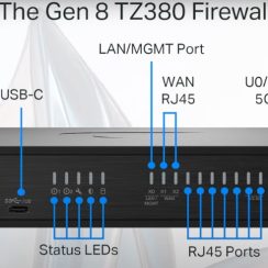 Thiết bị tường lửa SonicWall TZ380