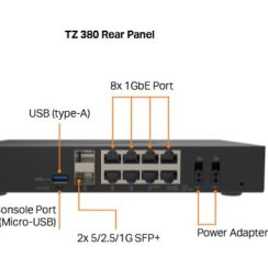 Thiết bị tường lửa SonicWall TZ380