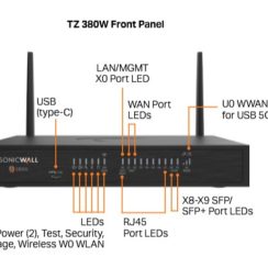 Thiết bị tường lửa SonicWall TZ380