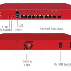 Thiết bị Firewall WatchGuard Firebox M295