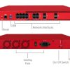 Thiết bị Firewall WatchGuard Firebox M495