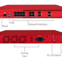 Thiết bị Firewall WatchGuard Firebox M495