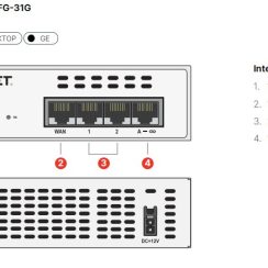 Thiết bị Router FortiGate FortiWiFi 30G