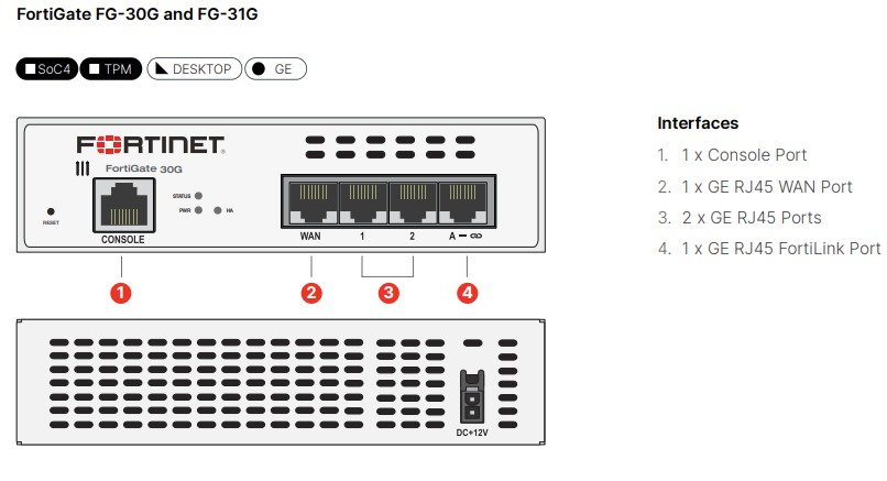 Thiết bị Router FortiGate FortiWiFi 30G_2 Thiết bị Router FortiGate FortiWiFi 30G