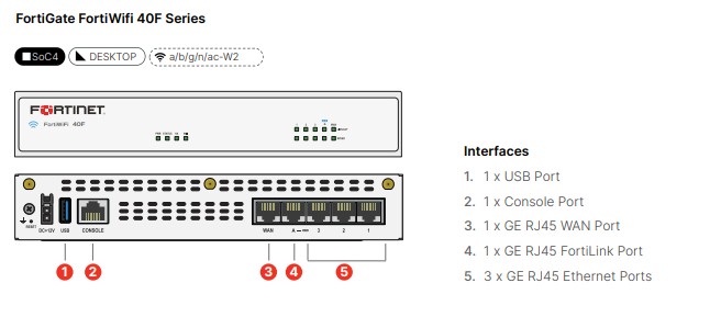 Thiết bị Router WiFi Fortinet FWF-40F_2 Thiết bị Router WiFi Fortinet FWF-40F