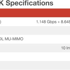 Thiết bị WiFi 7 Fortinet FAP-441K
