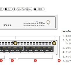 Thiết bị tường lửa FortiWiFi FWF-71G