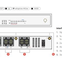 Thiết bị tường lửa FortiWiFi FWF-71G