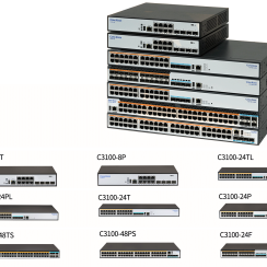 Thiết bị Switch L2+ CoreEdge C3100-8T