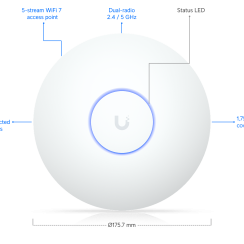 Thiết bị wifi UniFi U7 LR
