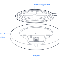 Bộ phát Wifi 6 Teltonika TAP400