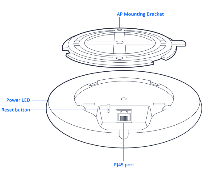 Bộ phát Wifi 6 Teltonika TAP400_5 Bộ phát Wifi 6 Teltonika TAP400