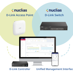 Thiết bị Controller Wi-Fi D-Link DNH-1000