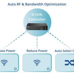 Thiết bị Controller Wi-Fi D-Link DNH-1000