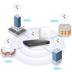 Thiết bị Wi-Fi 6 D-Link DAP-X3060