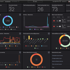 CrowdStrike Falcon Go Endpoint Security AI