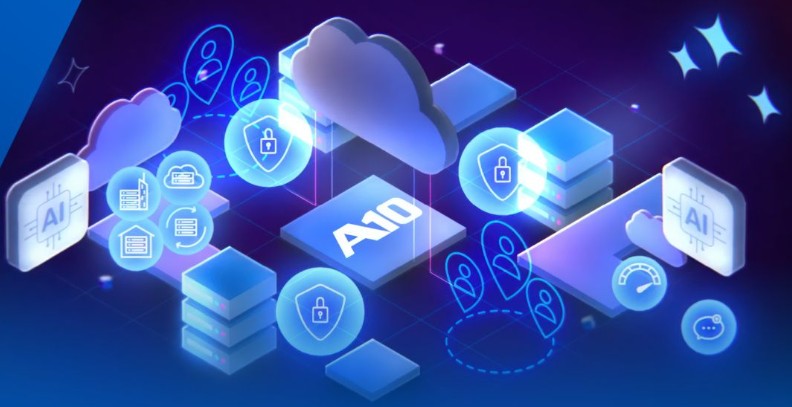 A10 AI Firewall – Giải Pháp Bảo Mật AI & LLM Thế Hệ Mới