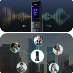 Điện thoại Handheld IP Yealink AX83H