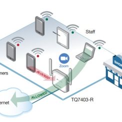 Thiết bị Wi-Fi Allied Telesis TQ7403-R
