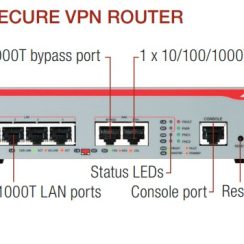 Thiết bị Router Allied Telesis AR2050V