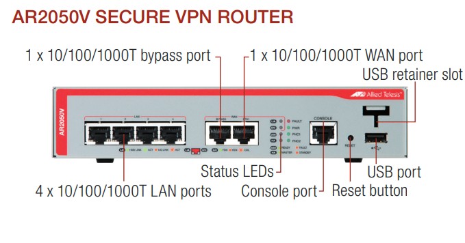 Thiết bị Router Allied Telesis AR2050V_5 Thiết bị Router Allied Telesis AR2050V